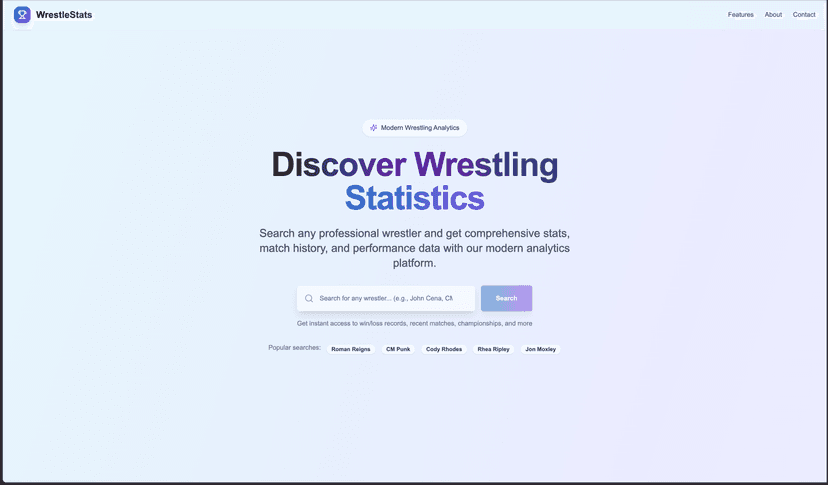 WrestleStats: Pro Stats & Profiles