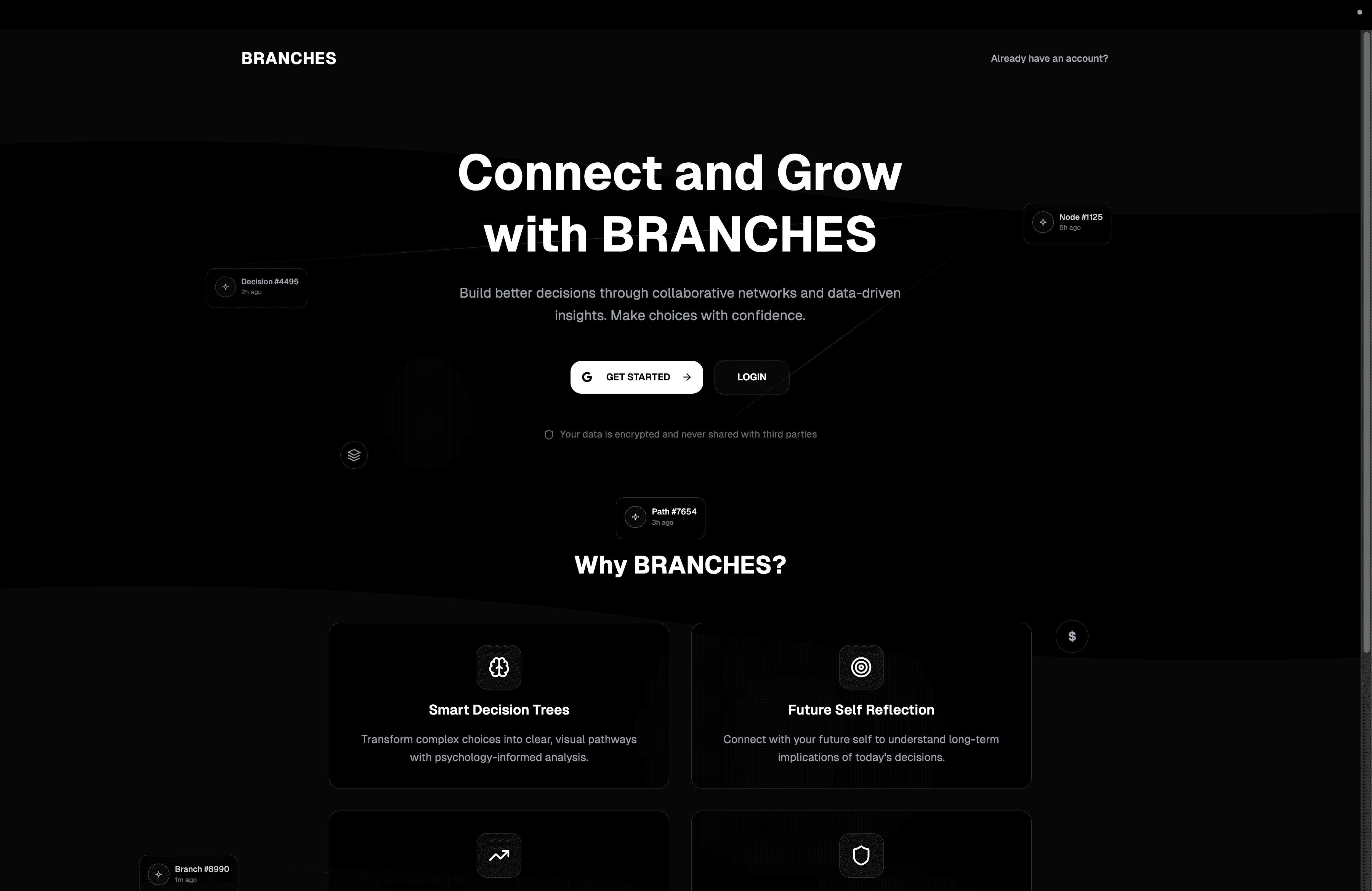 BRANCHES